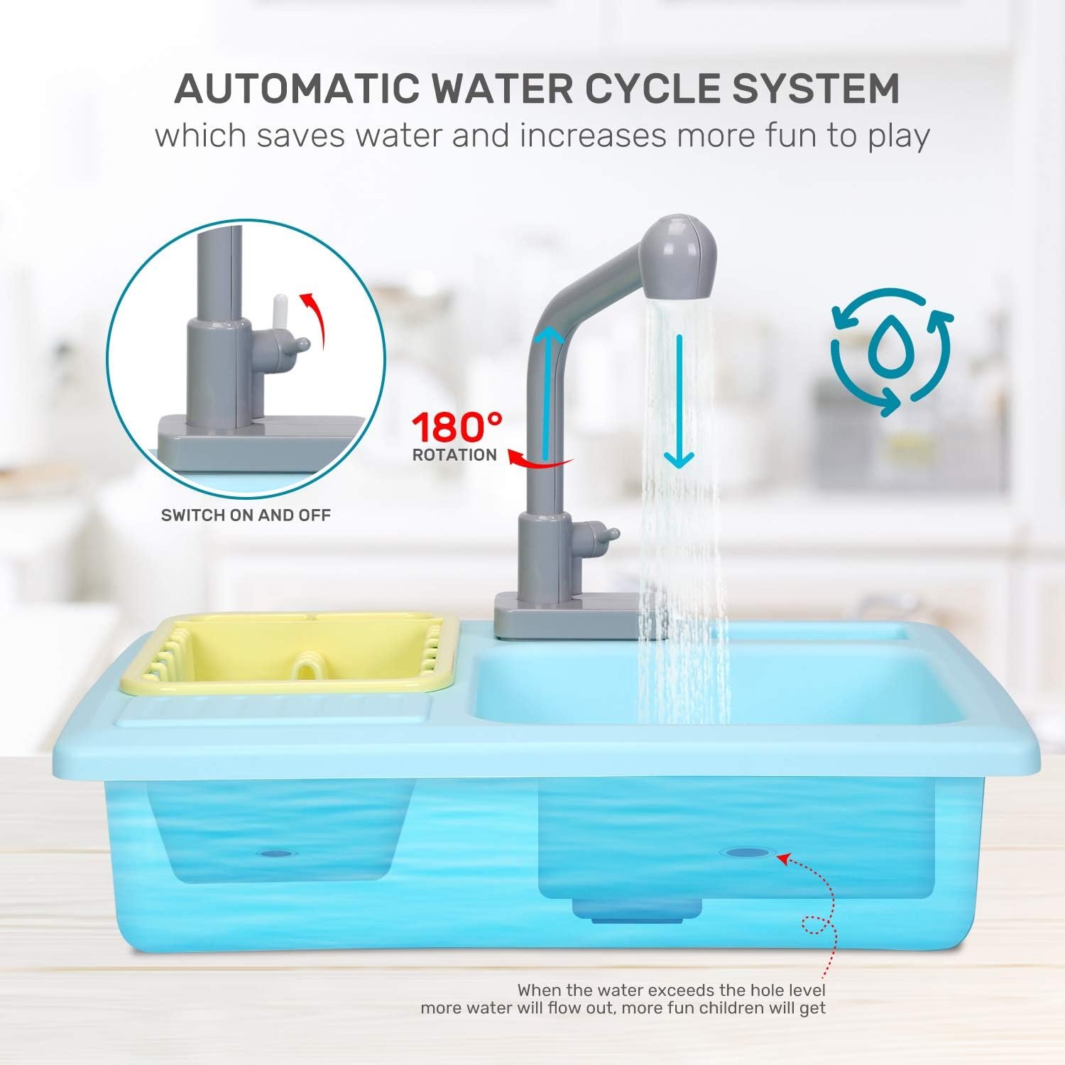 CUTE STONE Color Changing Kitchen <br> Sink Toys - Image 2