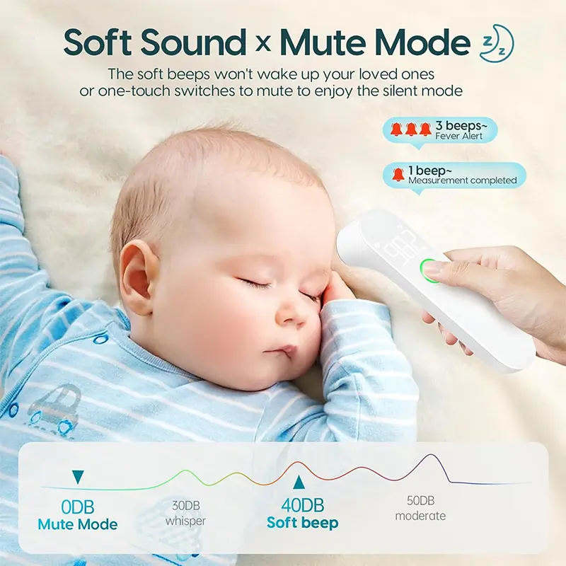 Thermometer for Adults and Kids, Fast Accurate Baby Thermometer - Image 6
