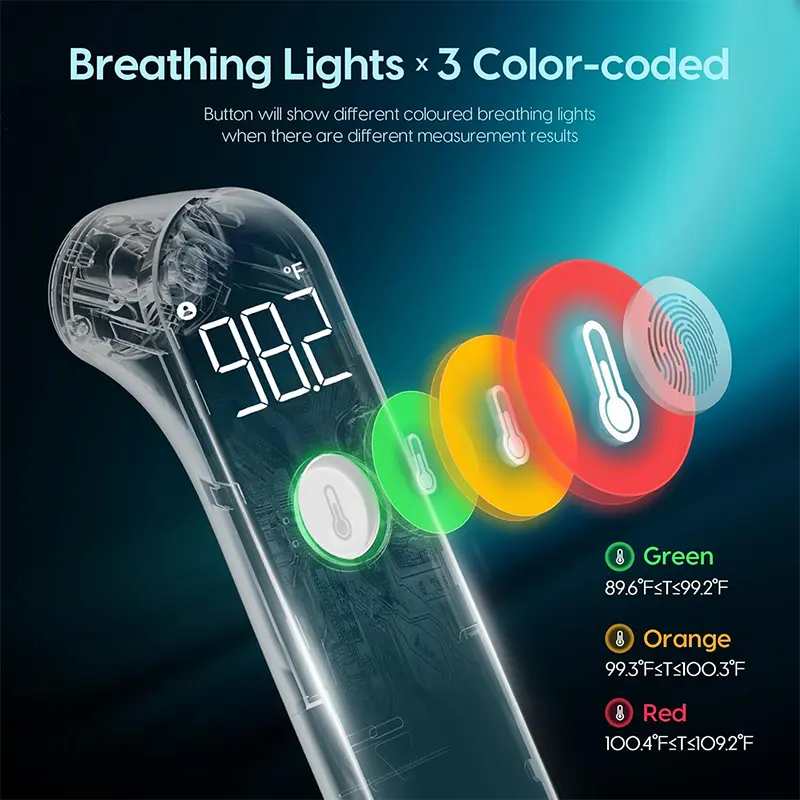 Thermometer for Adults and Kids, Fast Accurate Baby Thermometer - Image 5