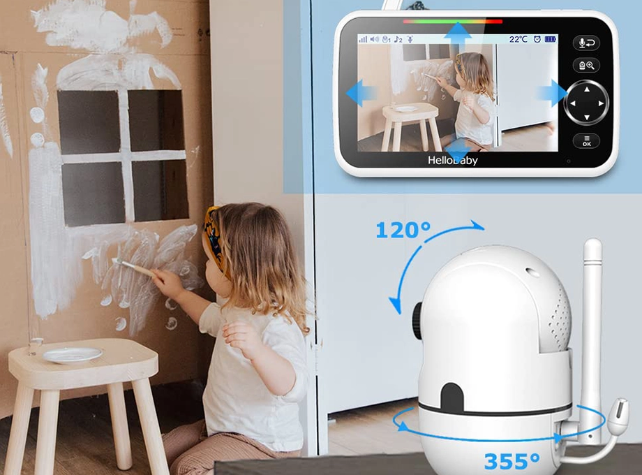 5 Best Baby Monitor (January 2025)- Reviewed and Tested