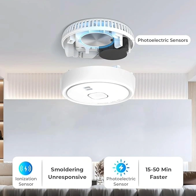 Ecoey Smoke Detector, Smoke Alarm with Advanced Photoelectric Technology - Image 2