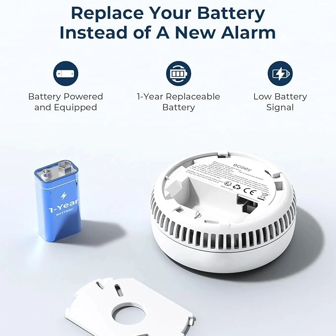 Ecoey Smoke Detector, Smoke Alarm with Advanced Photoelectric Technology - Image 4