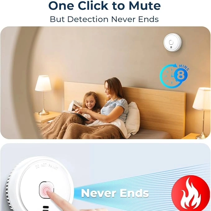 Ecoey Smoke Detector, Smoke Alarm with Advanced Photoelectric Technology - Image 5