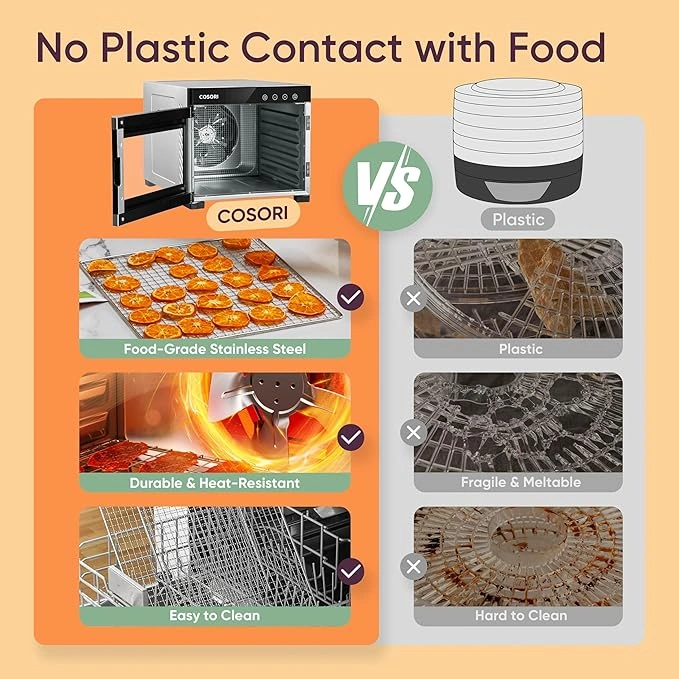 COSORI Food Dehydrator, Bigger Than 7 Trays With Large 6.5" Drying Space - Image 4